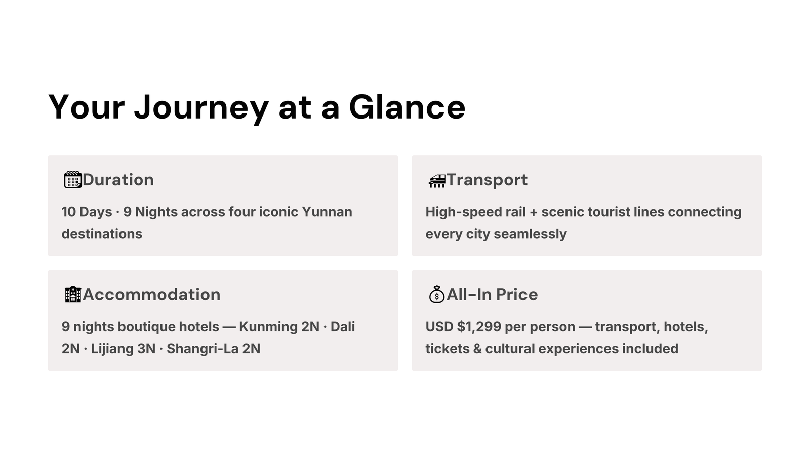 Yunnan travel itinerary overview and details